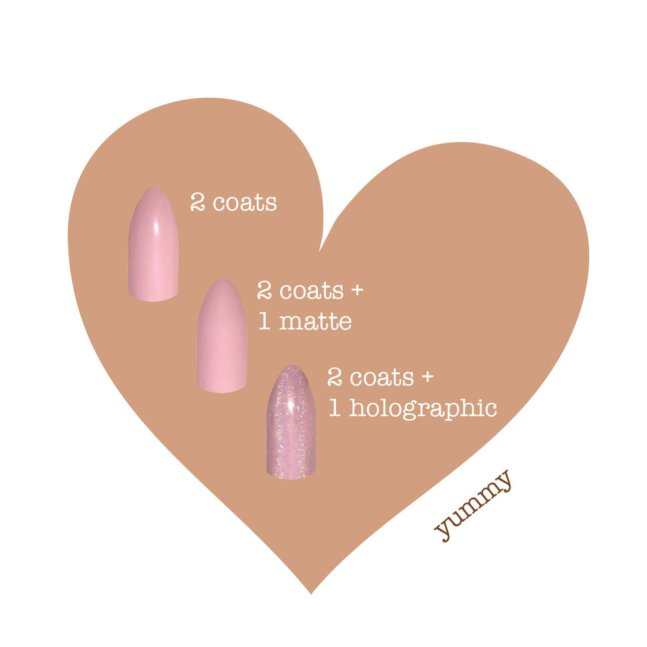 Nail Polish - Yummy
